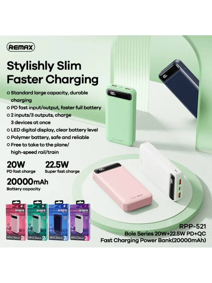 Remax Power Bank 20000mAh