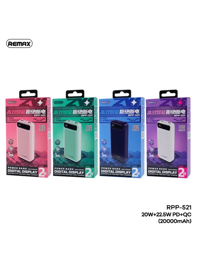 Remax Power Bank 20000mAh