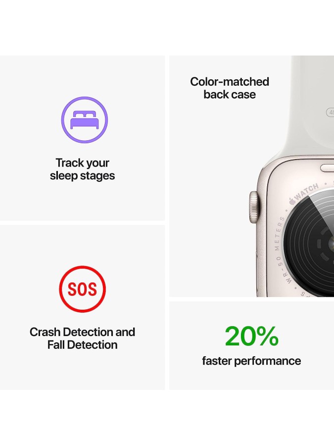 Apple Watch SE 2nd Gen